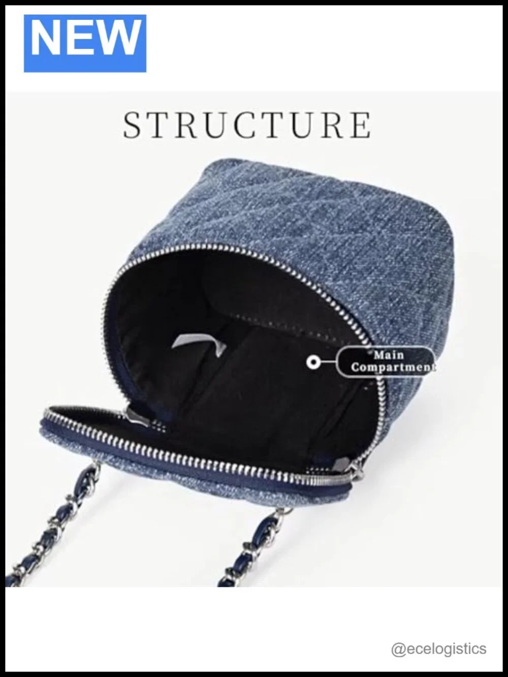Mini Denim Crossbody Bag Square Box Purse with Chain and Zipper